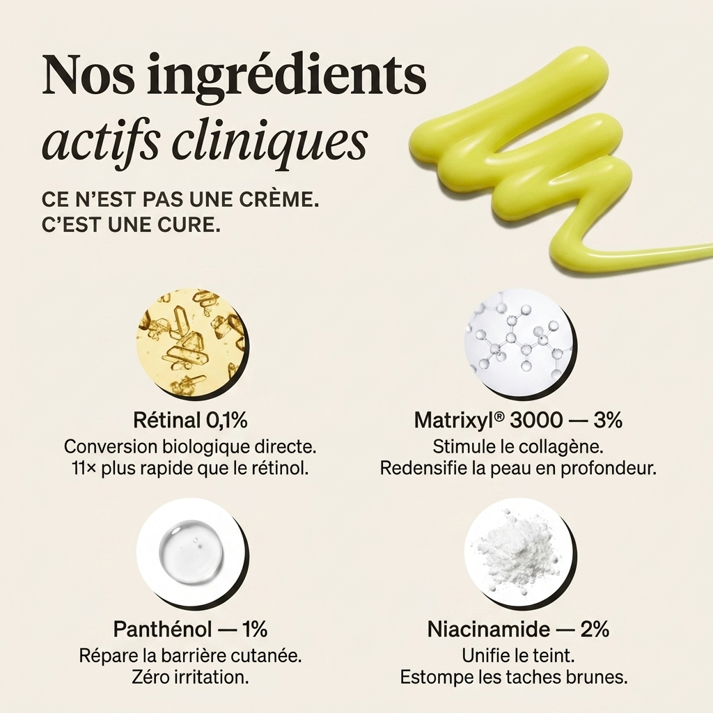 Anti-Fatigue Absolu — Le secret coréen pour un regard reposé