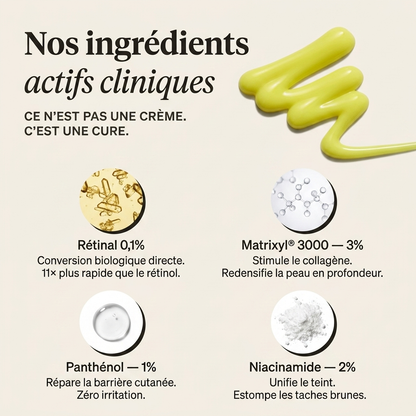 Anti-Fatigue Absolu — Le secret coréen pour un regard reposé
